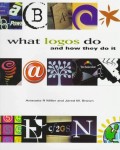 What Logos Do And How They Do It (Design)