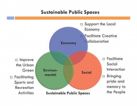 Pages from 2-Sustainable Public Spaces