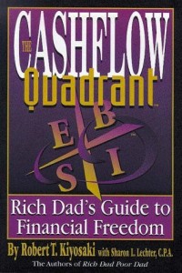 Image of Cashflow Quadrant, The: The Rich Dad's Guide To Financial Freedom