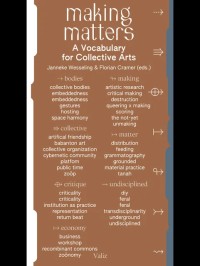 Image of Making Matters: A Vocabulary for Collective Arts