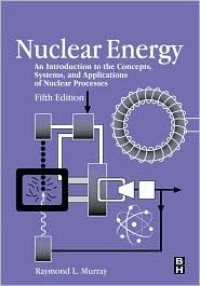 Image of Nuclear Energy