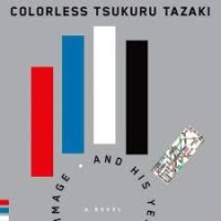 Image of Colorless Tsukuru Tazaki and His Years of Pilgrimage