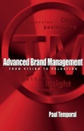 Advanced Brand Management